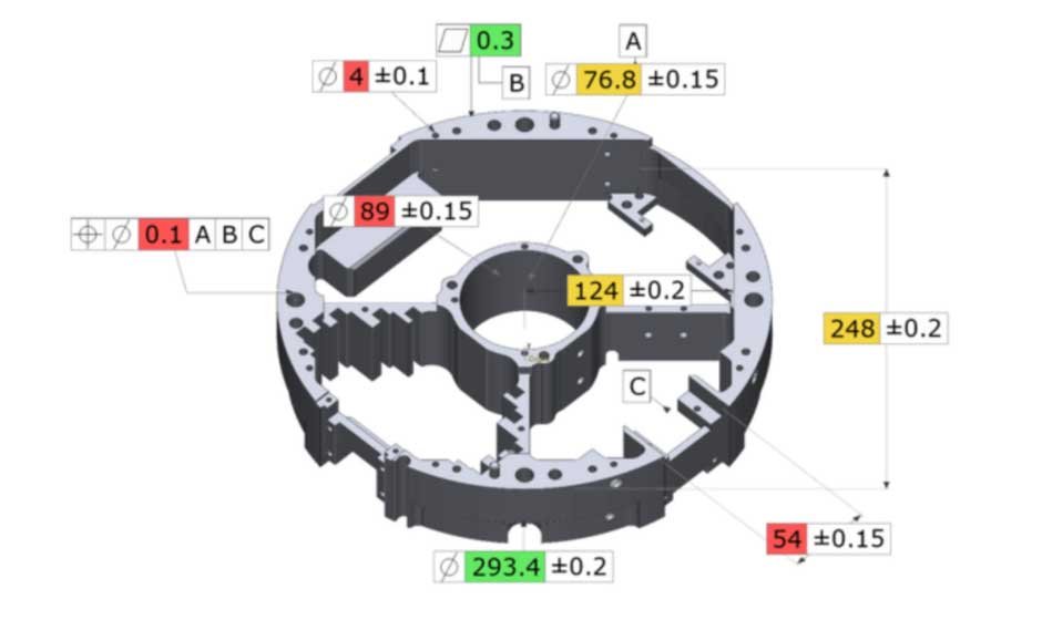 What-Geometric-Dimensioning-and-Tolerancing-Actually-Means