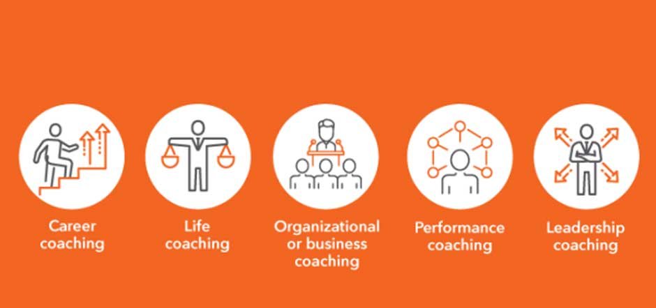 Leadership Executive Coaching