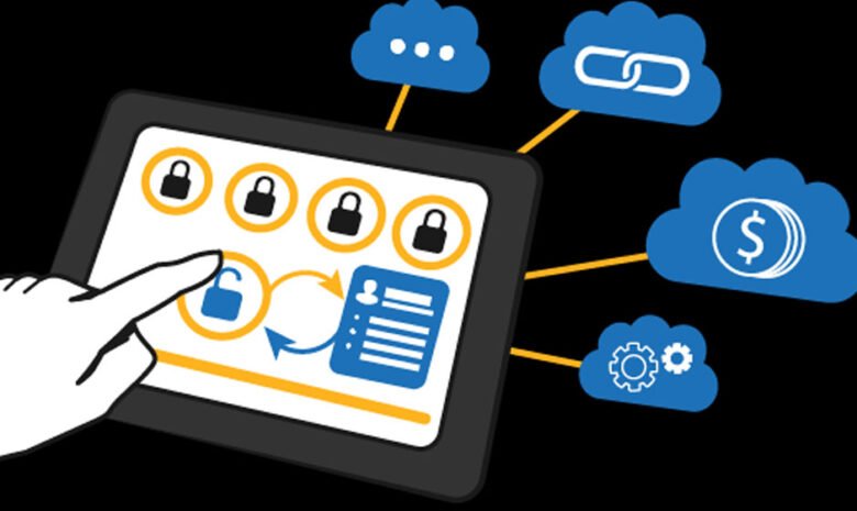 Software-License-Management-in-Modern-Businesses