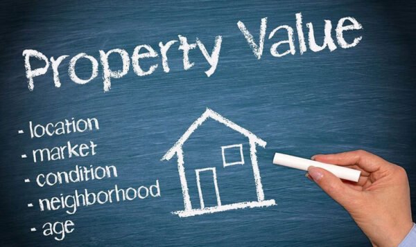 What affects the market value of a property?