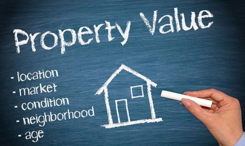 What affects the market value of a property?