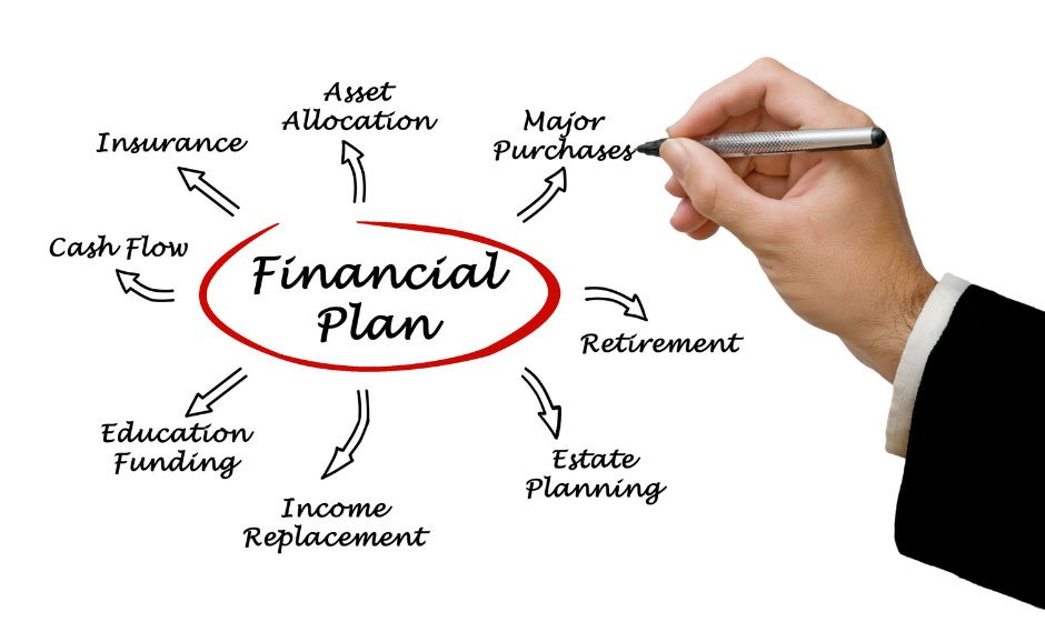 Planning Your Retirement Blueprint