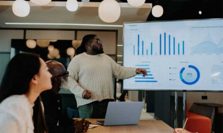 Digital Tools That Top Financial Firms Are Using Today